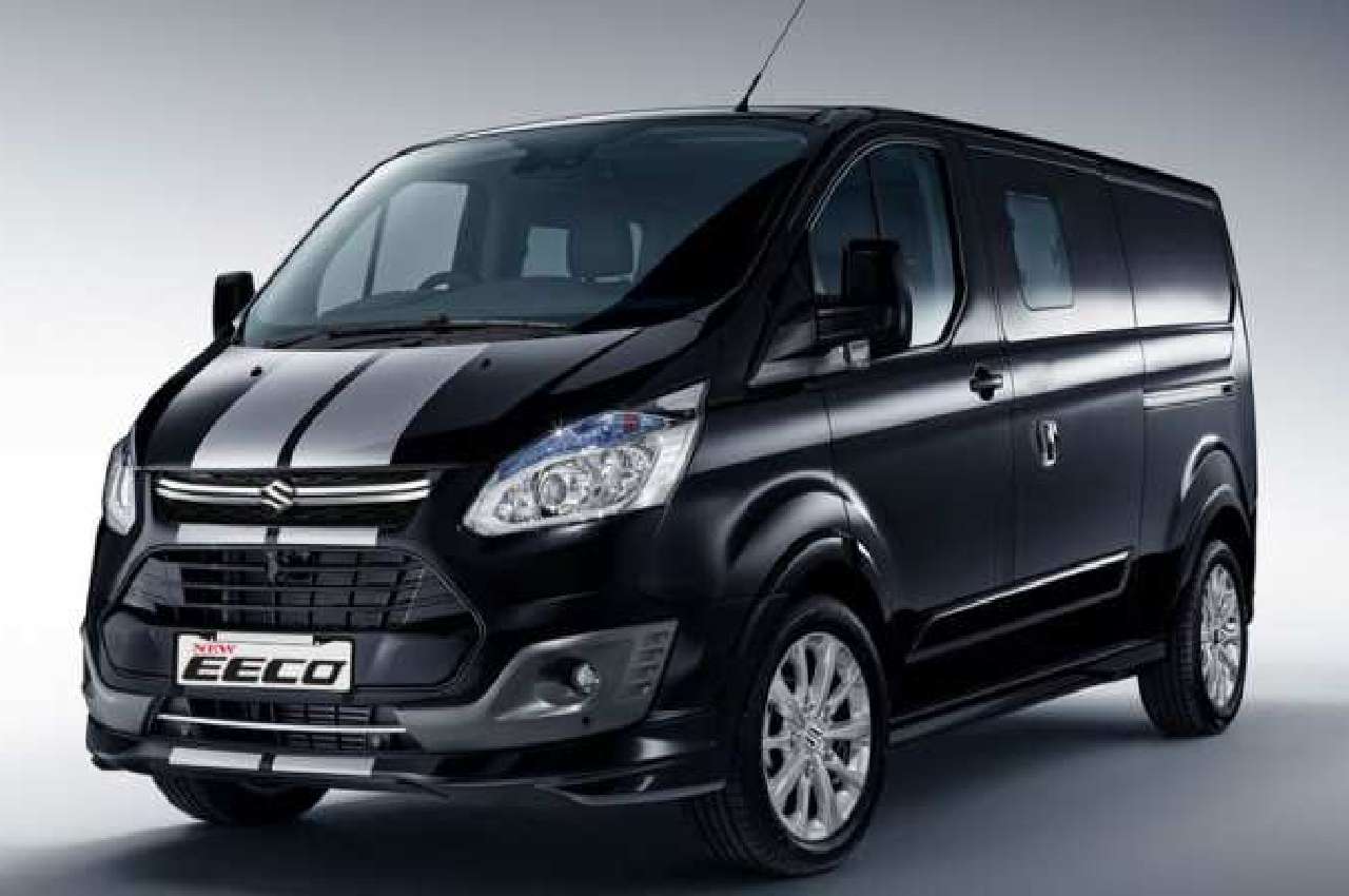 eeco