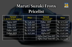 FRONX VARIANTS