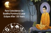 Buddha Purnima