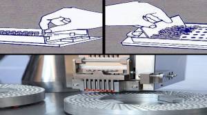 Pill filling machine 
