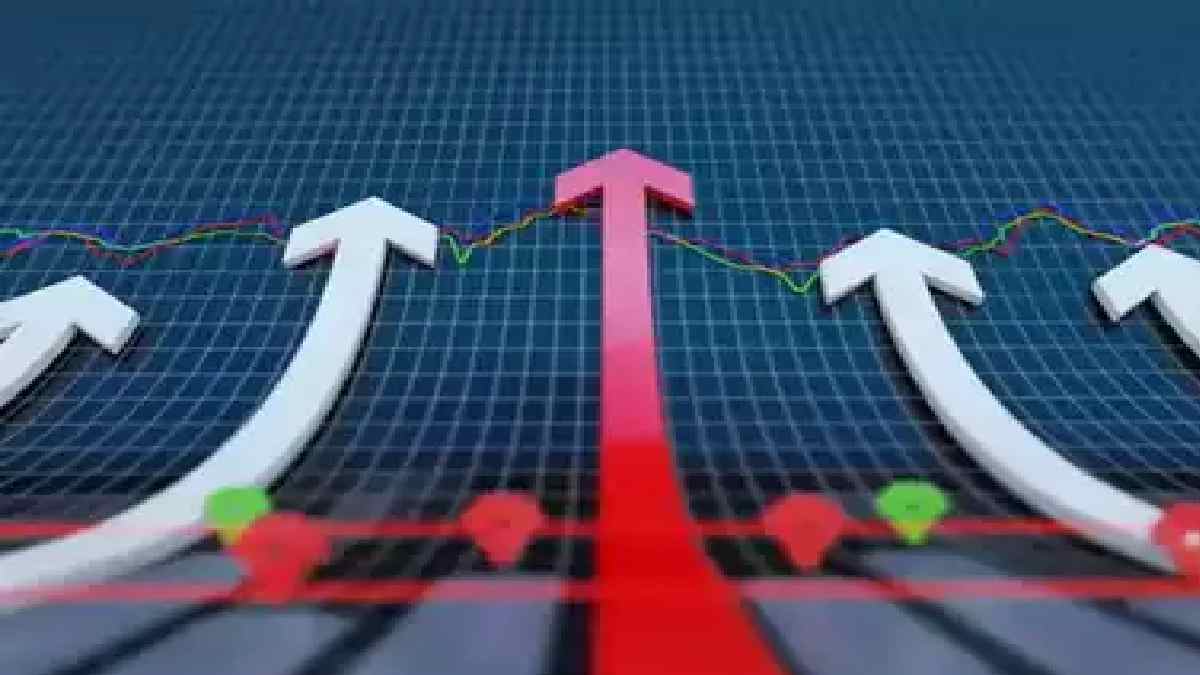 IRFC Shares Retun