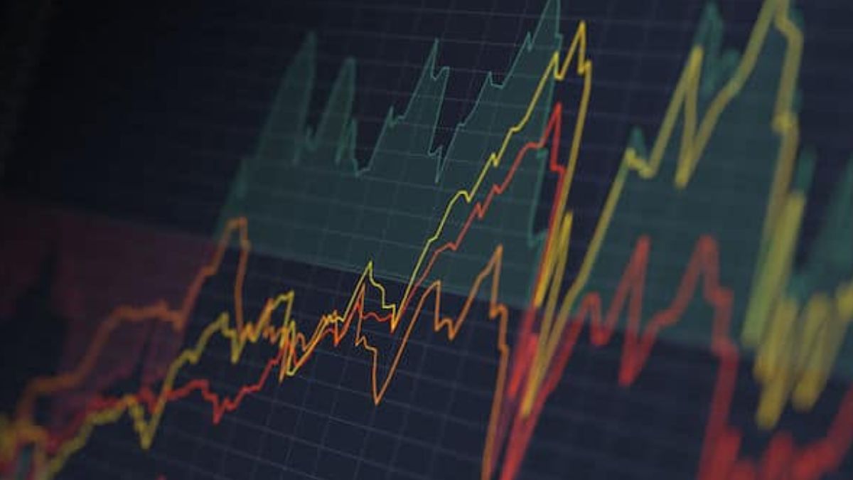 Global growth