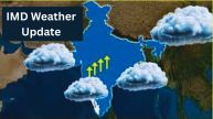 IMD Weather Update